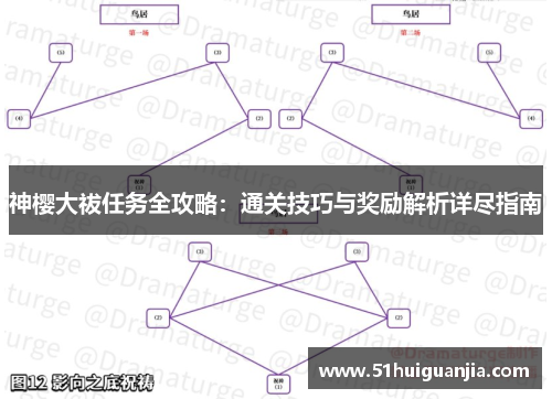 神樱大祓任务全攻略：通关技巧与奖励解析详尽指南